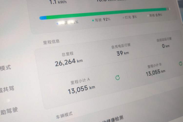 Used XPeng MONA M03 2024 515 Long-Range Instrument Cluster