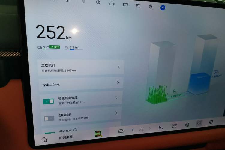 Used Lynk & Co 900 2025 2.0T Ultra
