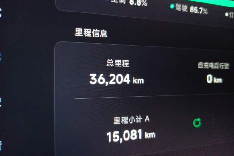 Used XPeng MONA M03 2024 620 with Ultra-Long Range Odometer Close Up