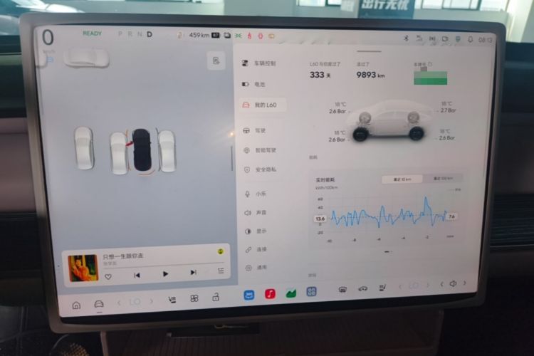 Used ONVO L60 2024 60 kWh Rear-Drive Version Instrument Cluster