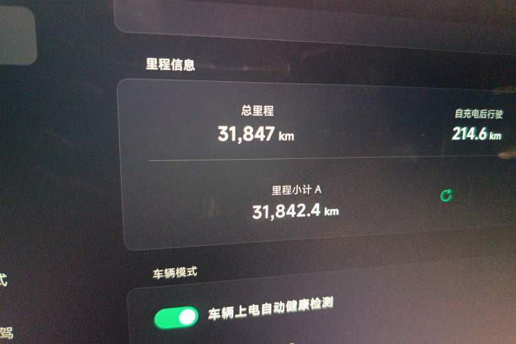 Used XPeng G6 2023 700 Four-Wheel Drive Performance Max
