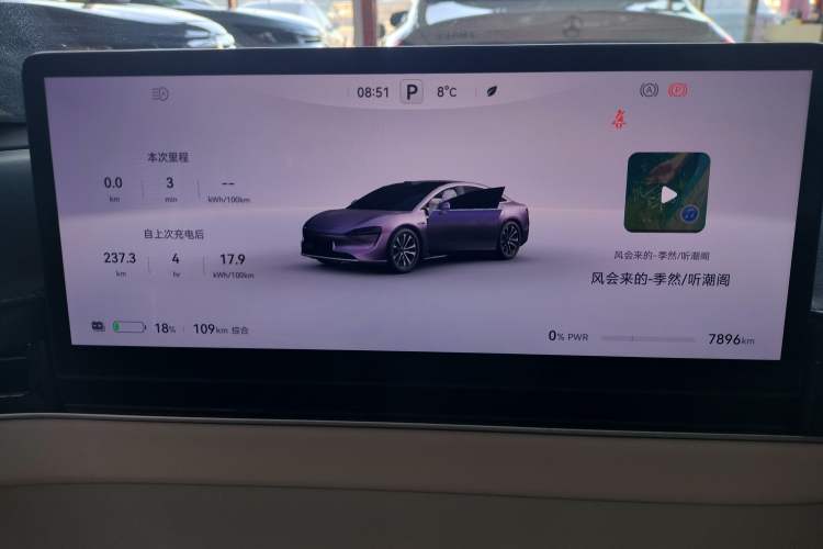 Used Hima Luxeed S7 2024 Ultra Four-Wheel Drive Flagship Edition