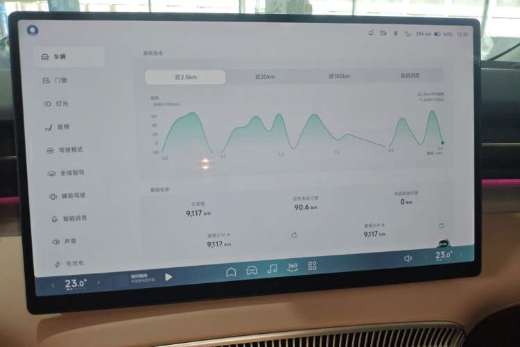 Used XPeng X9 2025 740 Ultra-Long Range Max Instrument Cluster