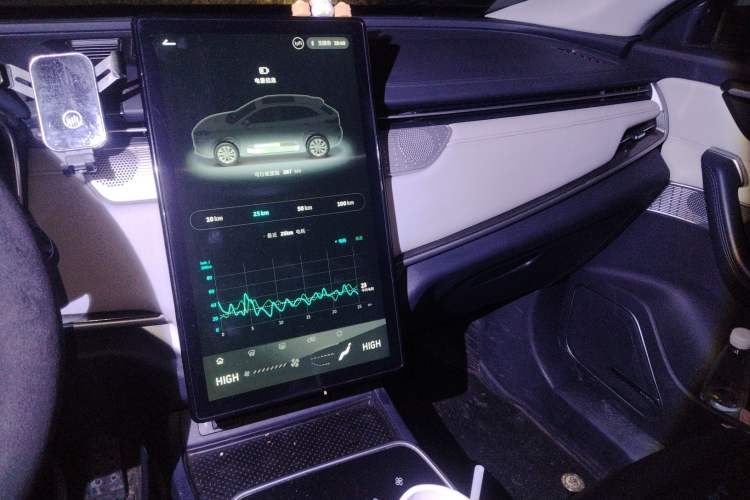 Used WM Motor EX5 2020 EX5 400 Jike Xing Edition
