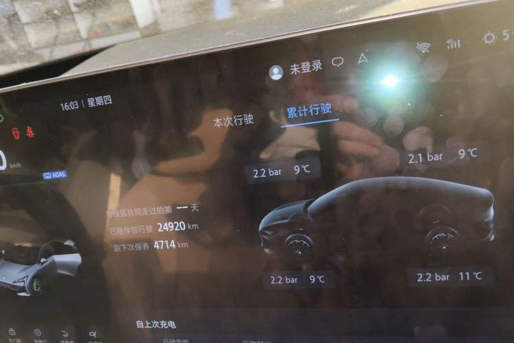 Used ARCFOX Alpha S5 2024 708MAX 200kW