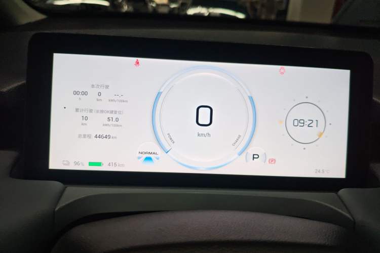 Used AION Y 2023 Younger