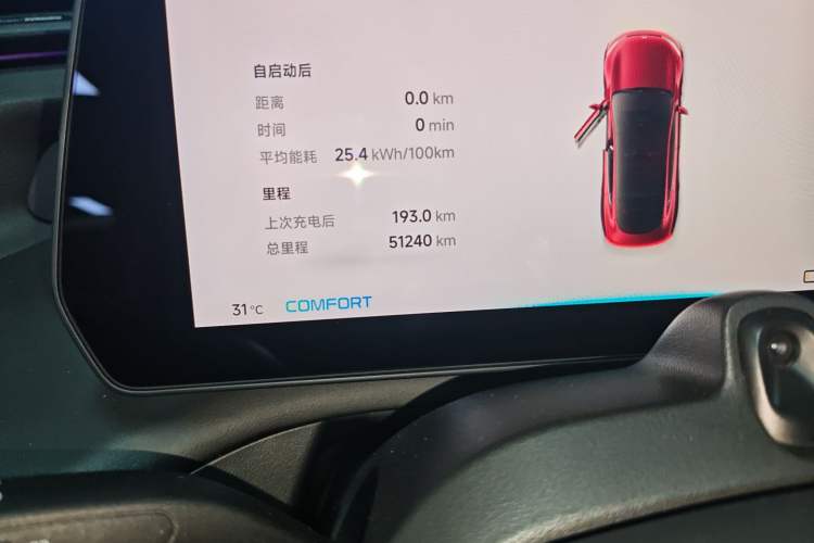 Used XPeng P7 2021 480E