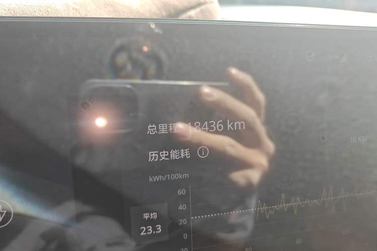 Used Lotus EMEYA 2024 EMEYA S+