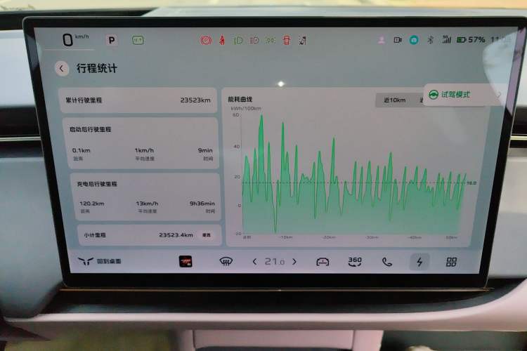 Used Hongqi Tiangong 06 2025 660 4x4 Smart Selection Edition Instrument Cluster