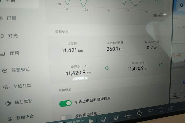 Used XPeng G9 2025 625 Long-Range Max