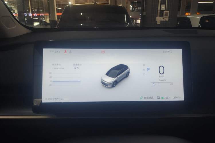 Used Venucia VX6 2024 520 Travel Edition
