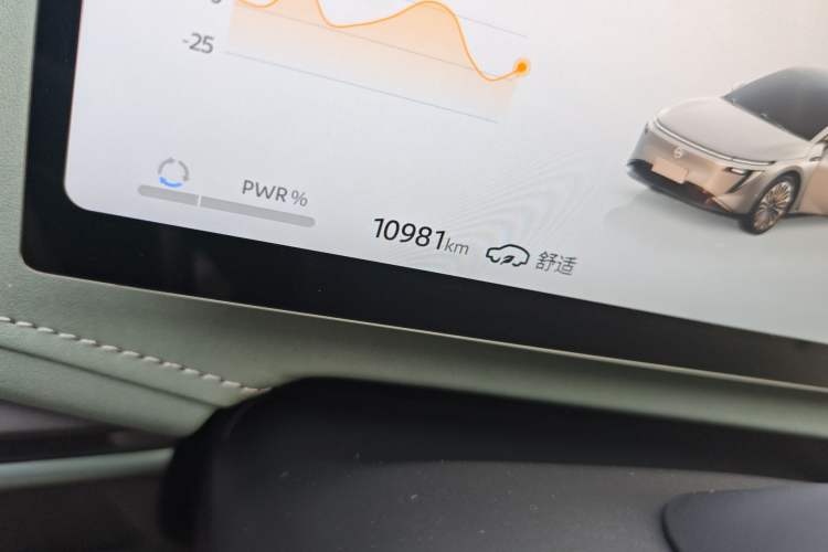 Used Nissan N7 2025 625 Max