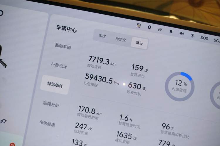 Used Li Auto L9 2024 Ultra Model Instrument Cluster