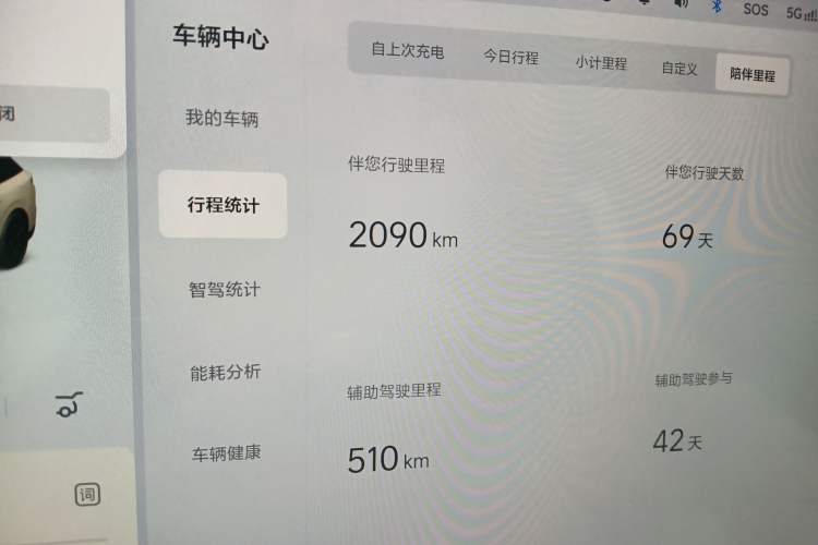 Used Li Auto i6 2025 Model Two-Wheel-Drive Standard Type
