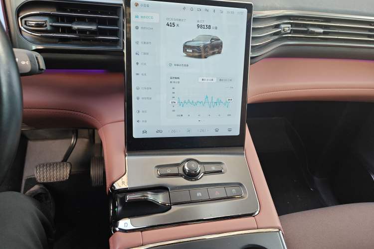 Used Nio EC6 2022 75 kWh Sport Edition