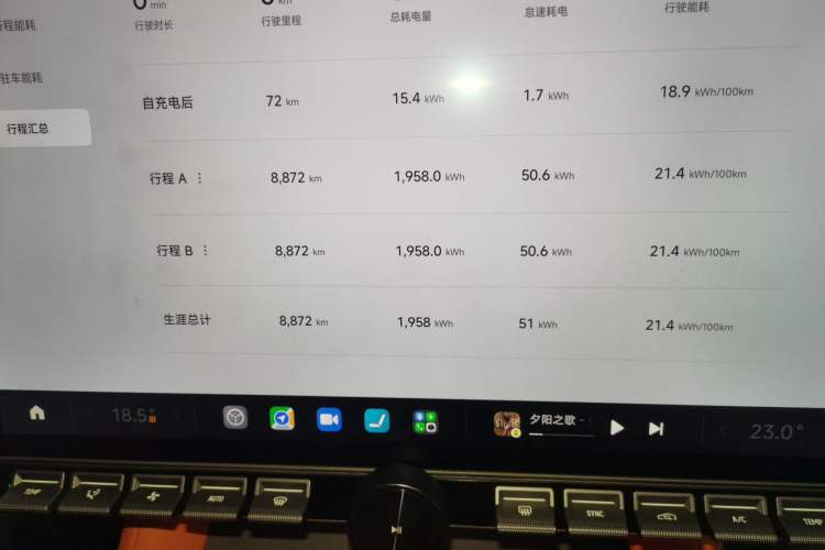 Used Xiaomi Auto YU7 2025 Ultra-Long Range High-Performance All-Wheel-Drive Max Edition
