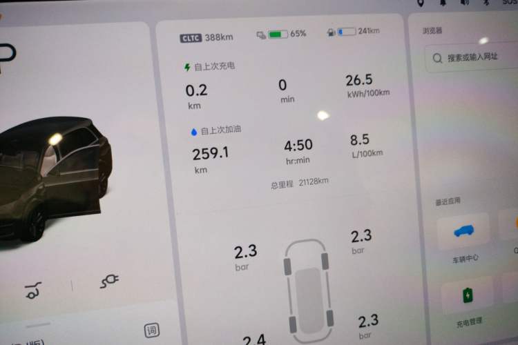 Used Li Auto L8 2024 Max