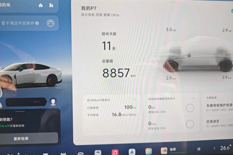 Used XPeng P7 2025 Model—750 All-Wheel-Drive Pengyi Ultra
