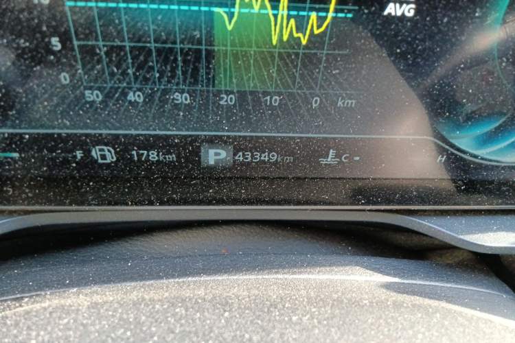 Used Roewe RX5 2021 PLUS 330TGI Automatic National Style Smart Enjoyment Edition Odometer Close Up