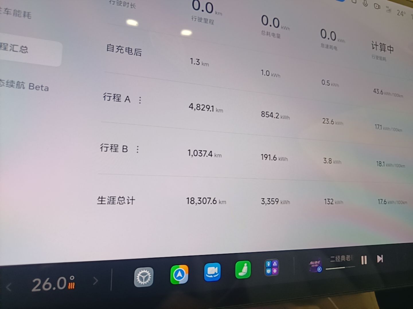Xiaomi Auto YU7 2025 Ultra-Long Range All-Wheel Drive Pro Version — снимка 14