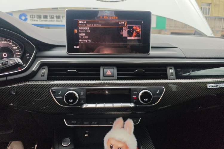 Used Audi A4 2020 Avant Futurist 40 TFSI Luxury Dynamic Model