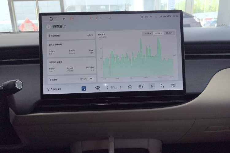 Used Hongqi Tiangong 06 2025 520 Smart Selection Edition Audio And AC Panel