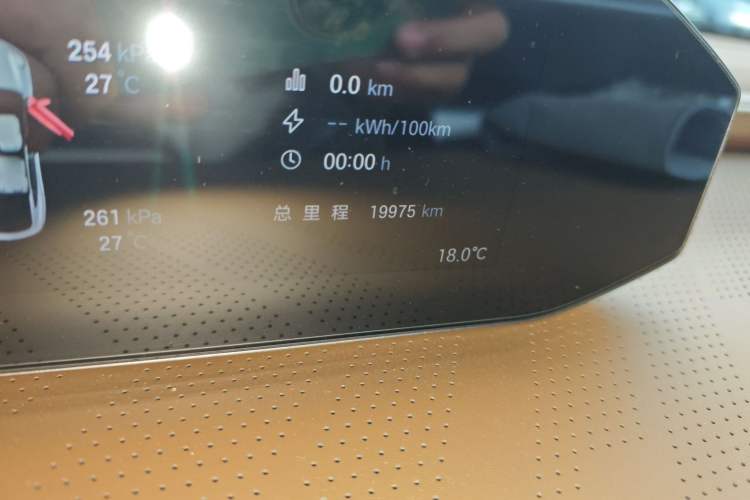 Used Hyptec HT 2025 825 Max