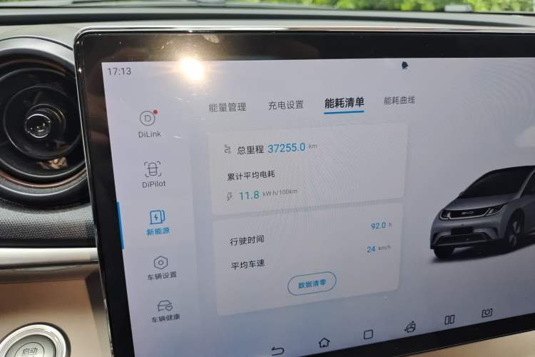 Used BYD Dolphin 2023 420 km Fashion Edition Odometer Close Up