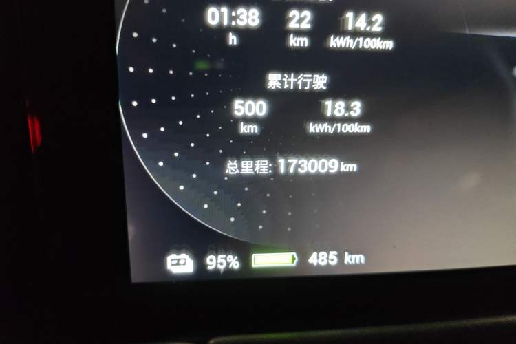 Used Hycan Z03 2022 510 km Range Trendy Cool Version 160 kW 61.13 kWh Odometer Close Up