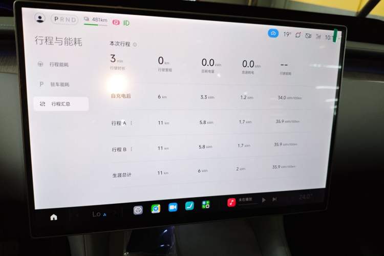 Used Xiaomi Auto YU7 2025 Ultra-Long Range All-Wheel Drive Pro Version
