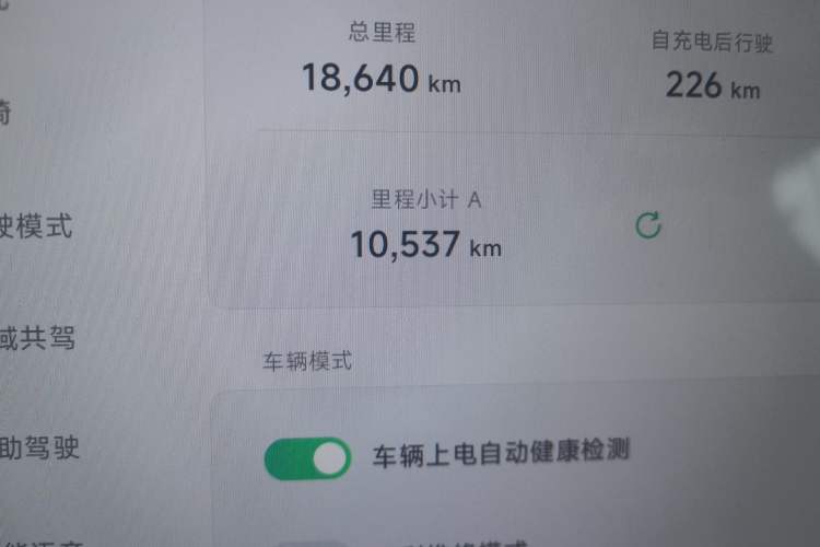 Used XPeng MONA M03 2024 515 Long-Range Odometer Close Up