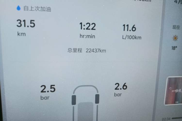 Used Li Auto L6 2024 Max Odometer Close Up