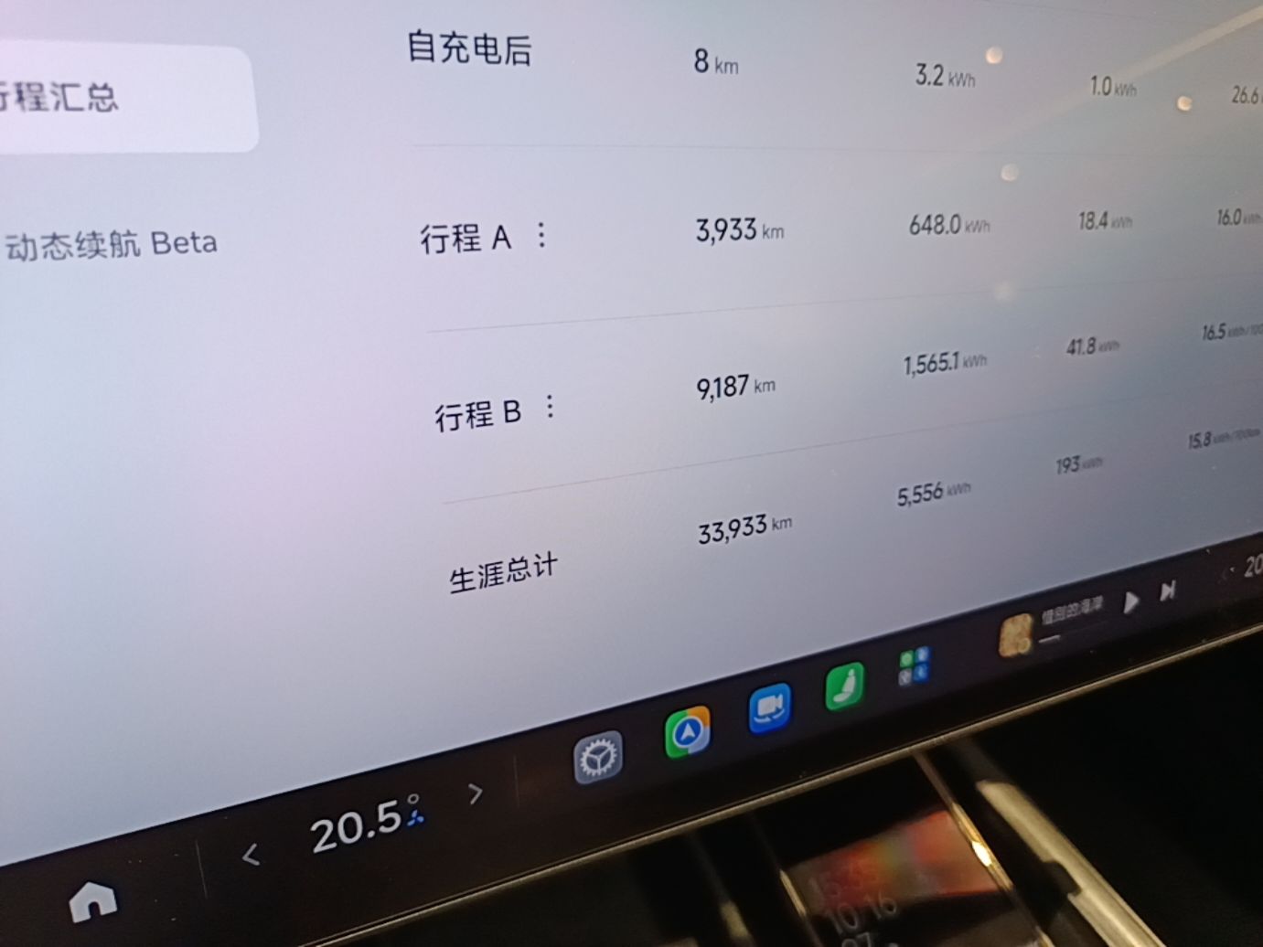 Xiaomi Auto SU7 2024 Four-Wheel Drive Ultra-Long Range Advanced Intelligent Driving Max Edition — снимка 14
