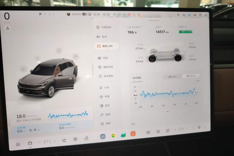 Used ONVO Luxeed L90 2025 Model—Ultra Six-Seater Version