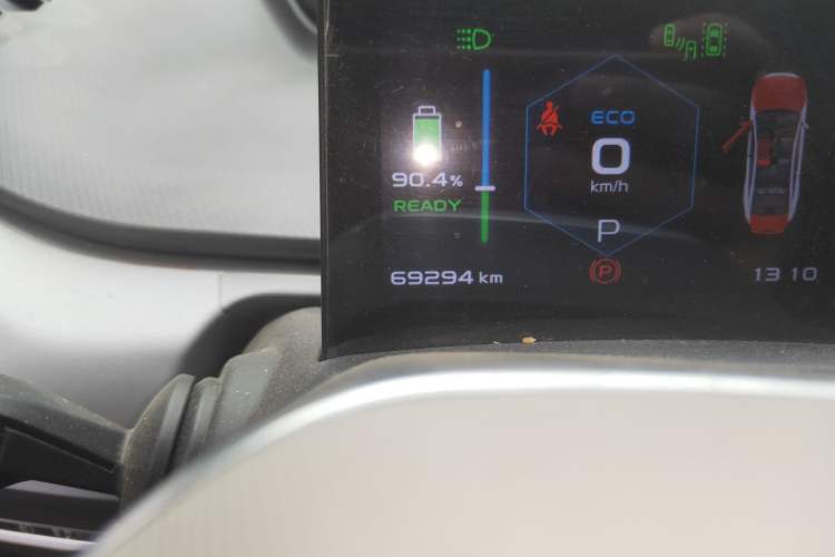 Used Geometry A 2019 High-Performance Standard Range Power Edition