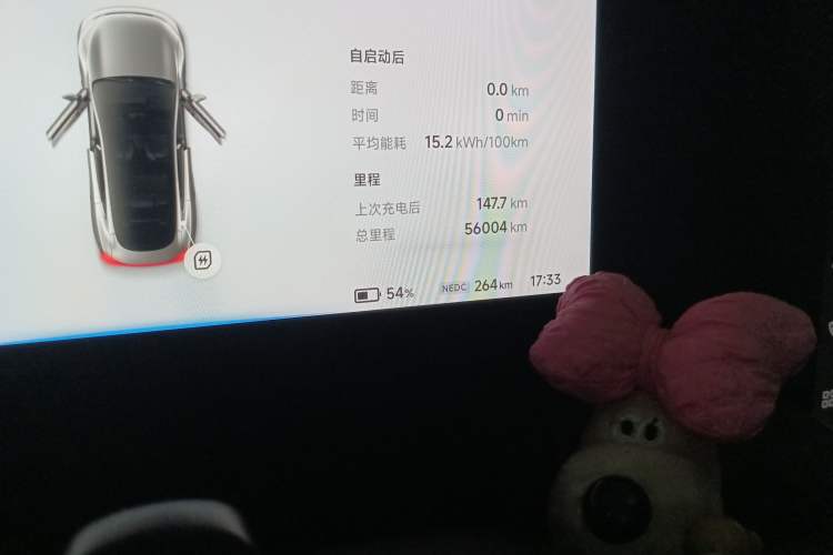 Used XPeng P7 2021 480N Odometer Close Up