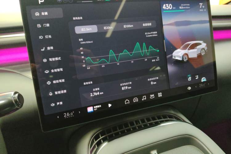 Used XPeng G7 2025 702 Max
