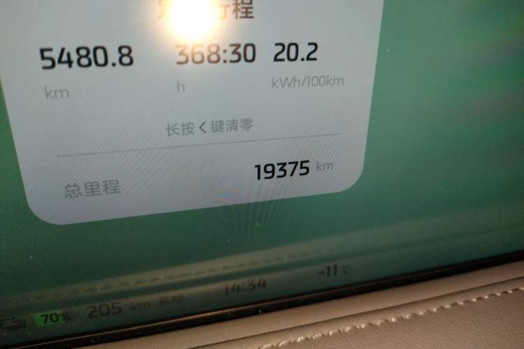 Used IM LS6 2023 Max Standard Edition