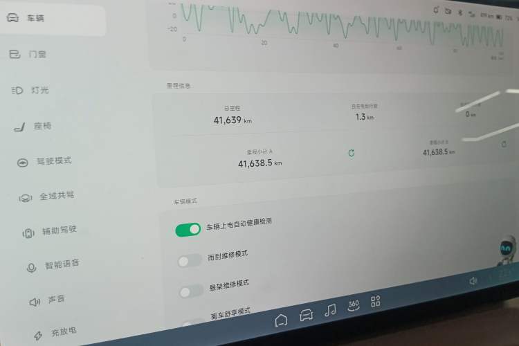 Used XPeng X9 2024 702 Ultra-Long Range Pro
