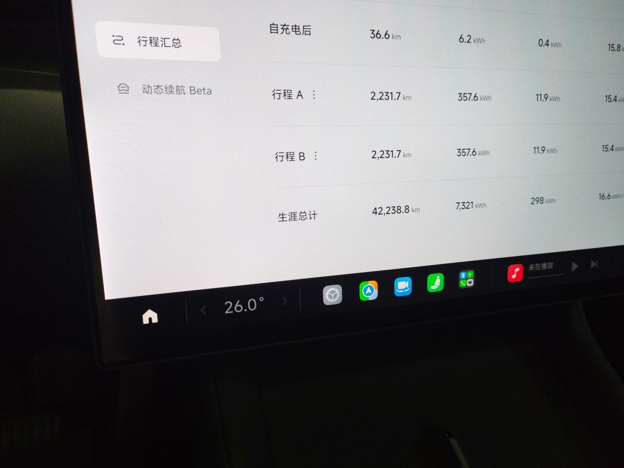 Xiaomi Auto YU7 2025 Ultra-Long Range Rear-Wheel Drive Version — снимка 12