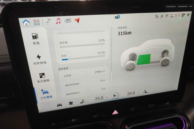 Used smart #1 2022 Premium Edition