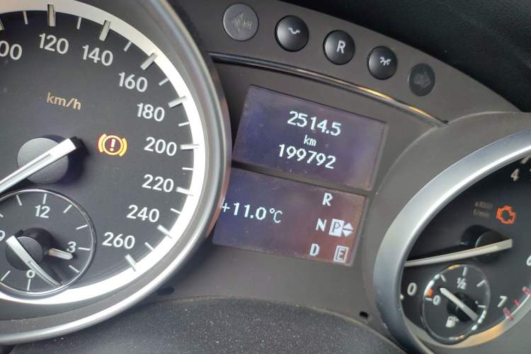 Used Mercedes-Benz R-Class 2017 R 320 4MATIC Business Edition Prestige Model