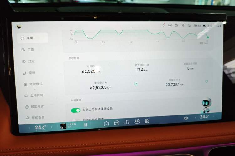 Used XPeng G9 2024 570 Pro
