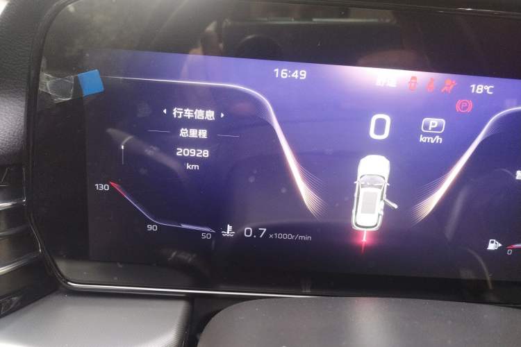 Used Hongqi HS5 2023 2.0T Qixiang Pro Edition
