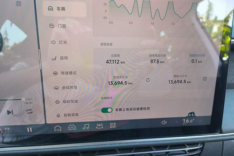 Used XPeng G6 2023 580 Long-Range Pro Instrument Cluster