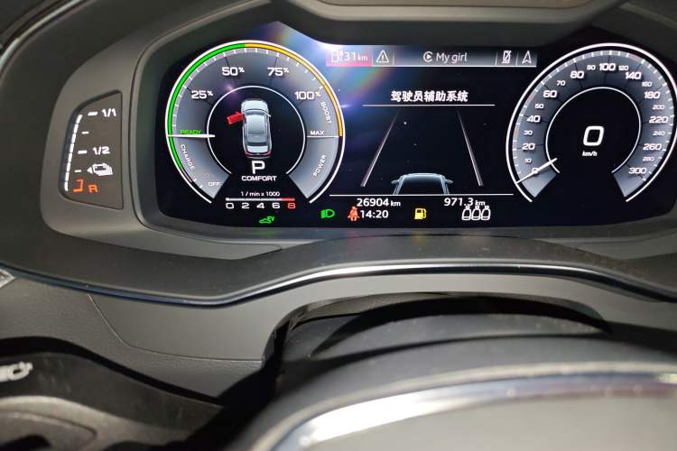 Used Audi A6L New Energy 2020 55 TFSI e quattro Odometer Close Up