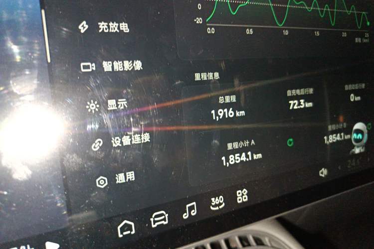 Used XPeng G7 2025 702 Max
