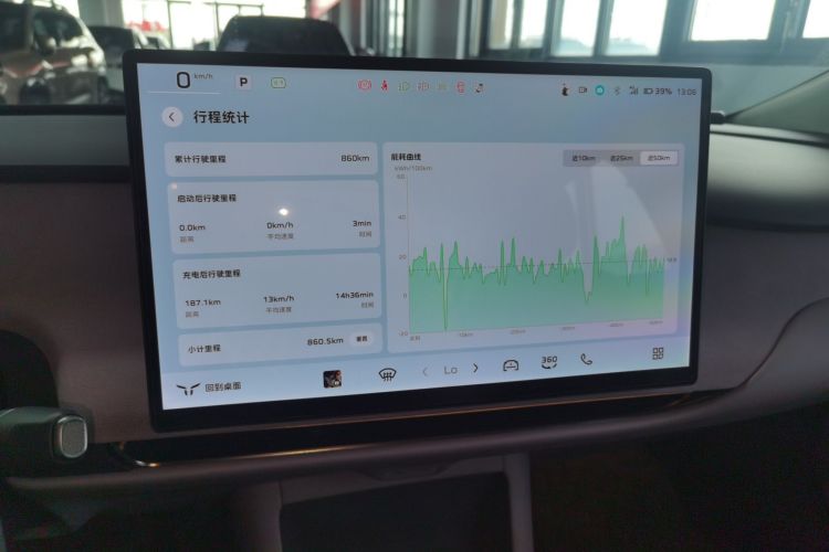 Used Hongqi Tiangong 05 2025 750 Smart Selection Instrument Cluster