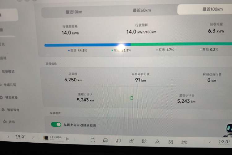 Used XPeng MONA M03 2025 600 with Ultra-Long Range Max