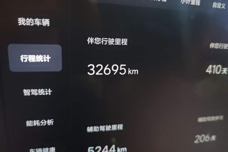 Used Li Auto L8 2024 Max Odometer Close Up